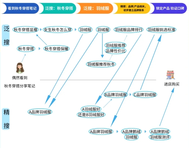 图9.png