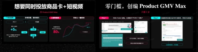 GMV Max智能投放策略全解析：从精准曝光到ROI优化