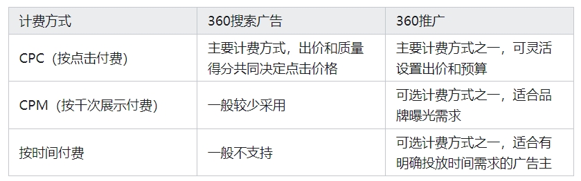 1753862332154210.png 微信截图_20250730152945.png